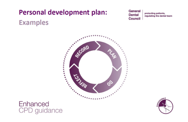 goal setting for dental nurses